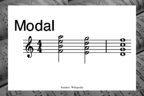 Musik Modal