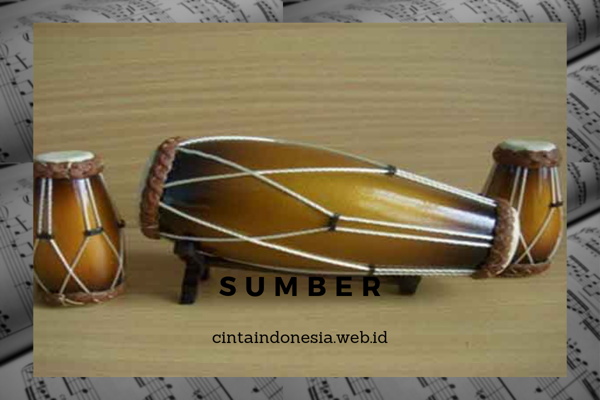 alat musik kendhang dalam pengertian musik tanjidor