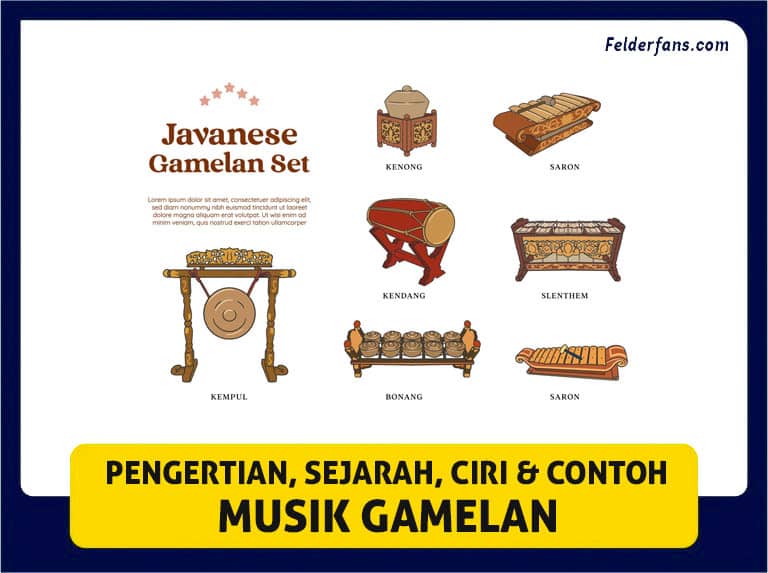 pengertian musik gamelan